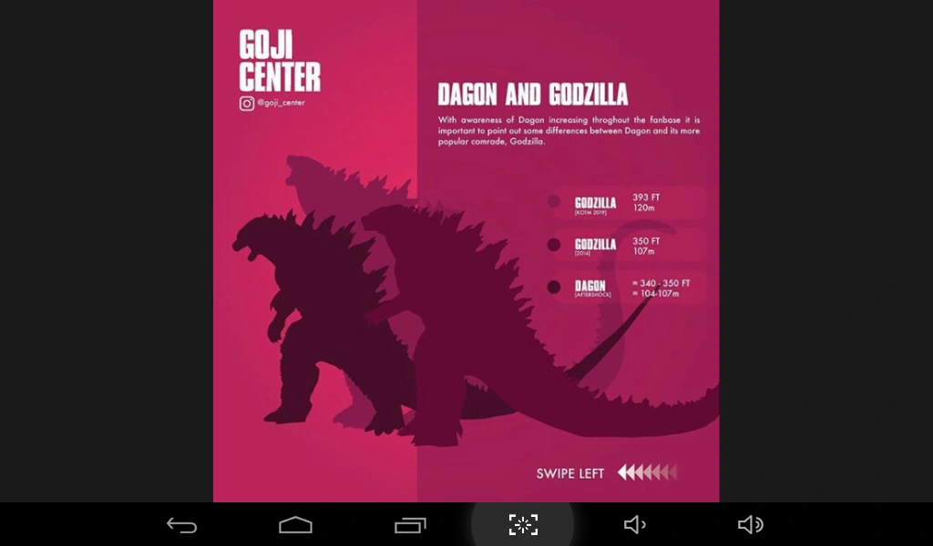 Dagon y Godzilla | Fandom