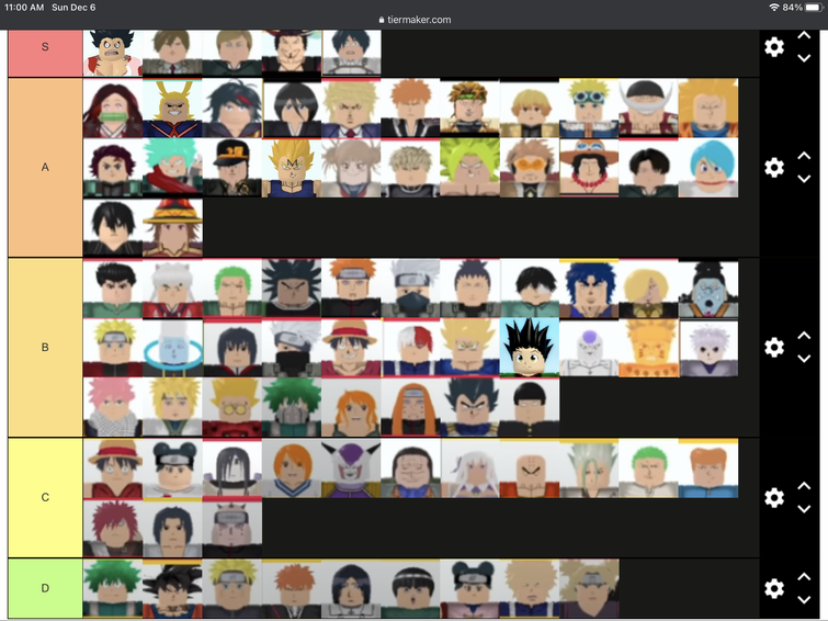 Create a Astd inf 2 Tier List - TierMaker