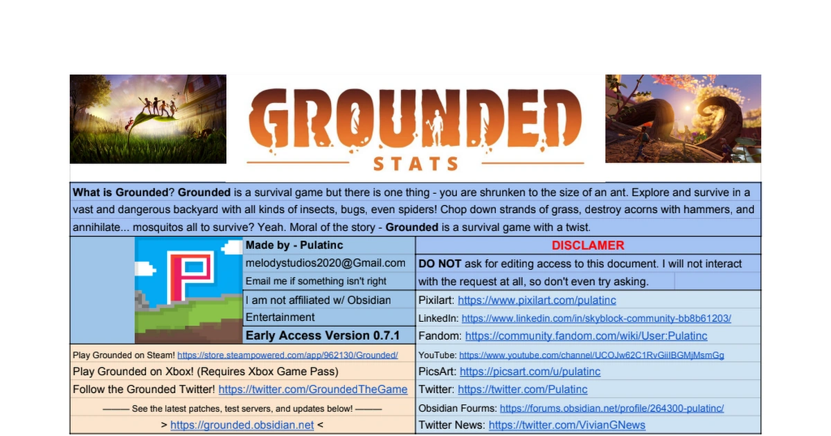My status spreadsheet for grounded Fandom