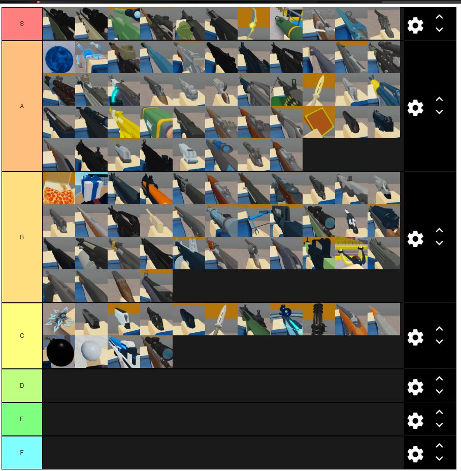 Weapon Tiermaker List Fandom