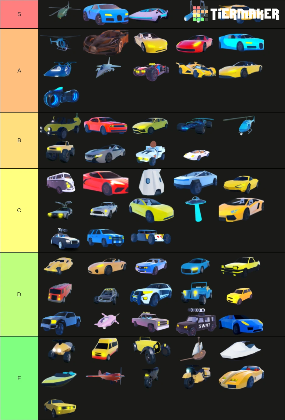 My Jailbreak Vehicle Tier List Fandom