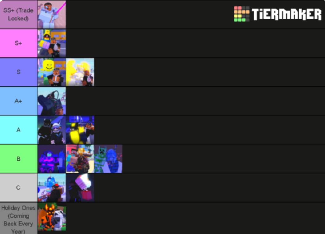 Tier list power. Tir list скинов в aut. Тир лист a Universal time. Aut Tier list. Тир лист скинов в a Universal time.