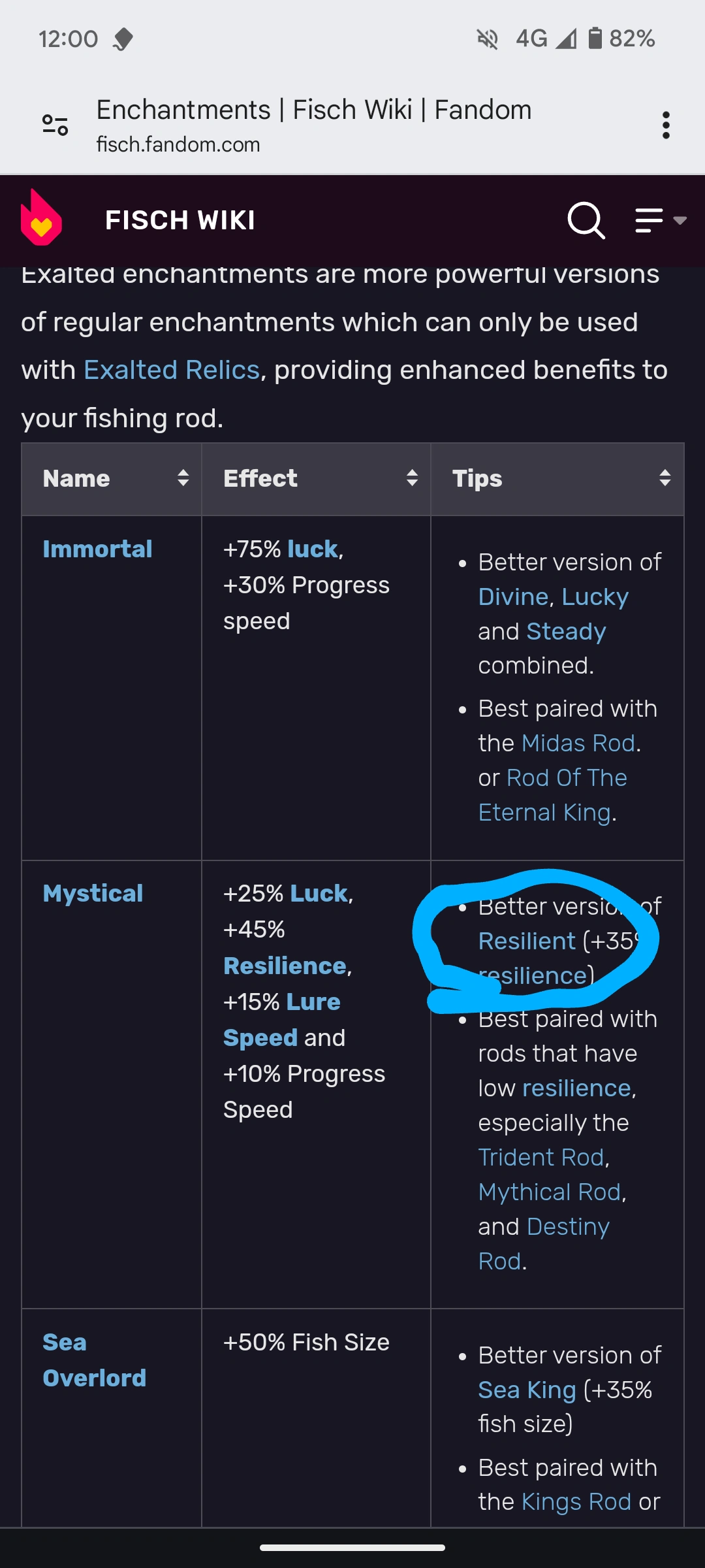 Quality Fits Better Fandom