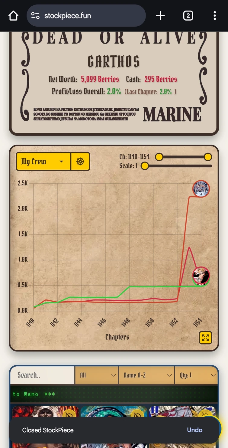 Has Anyone Else Been Investing In Stockpiece Fandom