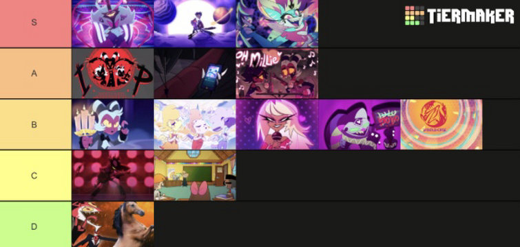 HelluvaBOOZ 🎃 on X: I made a tier list for if you'd agree to go on a  Starbucks date with HB characters. So. Have fun with this. I guess.  #HelluvaBoss  /