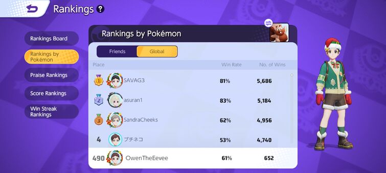 Eldegoss is the #2 highest winrate Pokemon in Unite  but why ? ( GONE  WRONG ) 