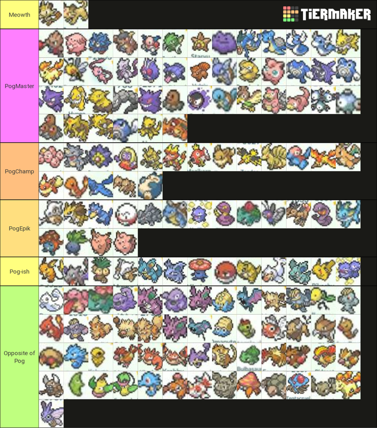 All 151 original Pokémon  Pokemon names, Original pokemon, 151 pokemon