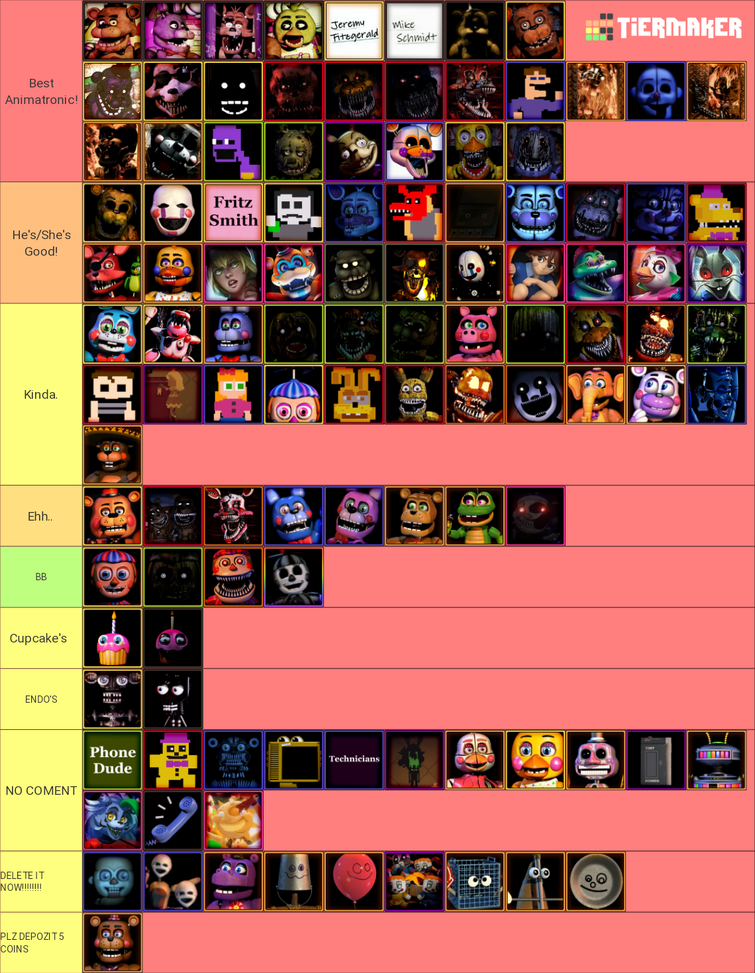 Mine and u/marsh00y tier list of the five nights at Freddy's