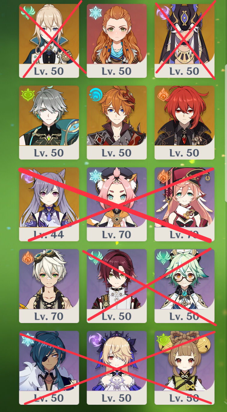 All of my built characters | Fandom