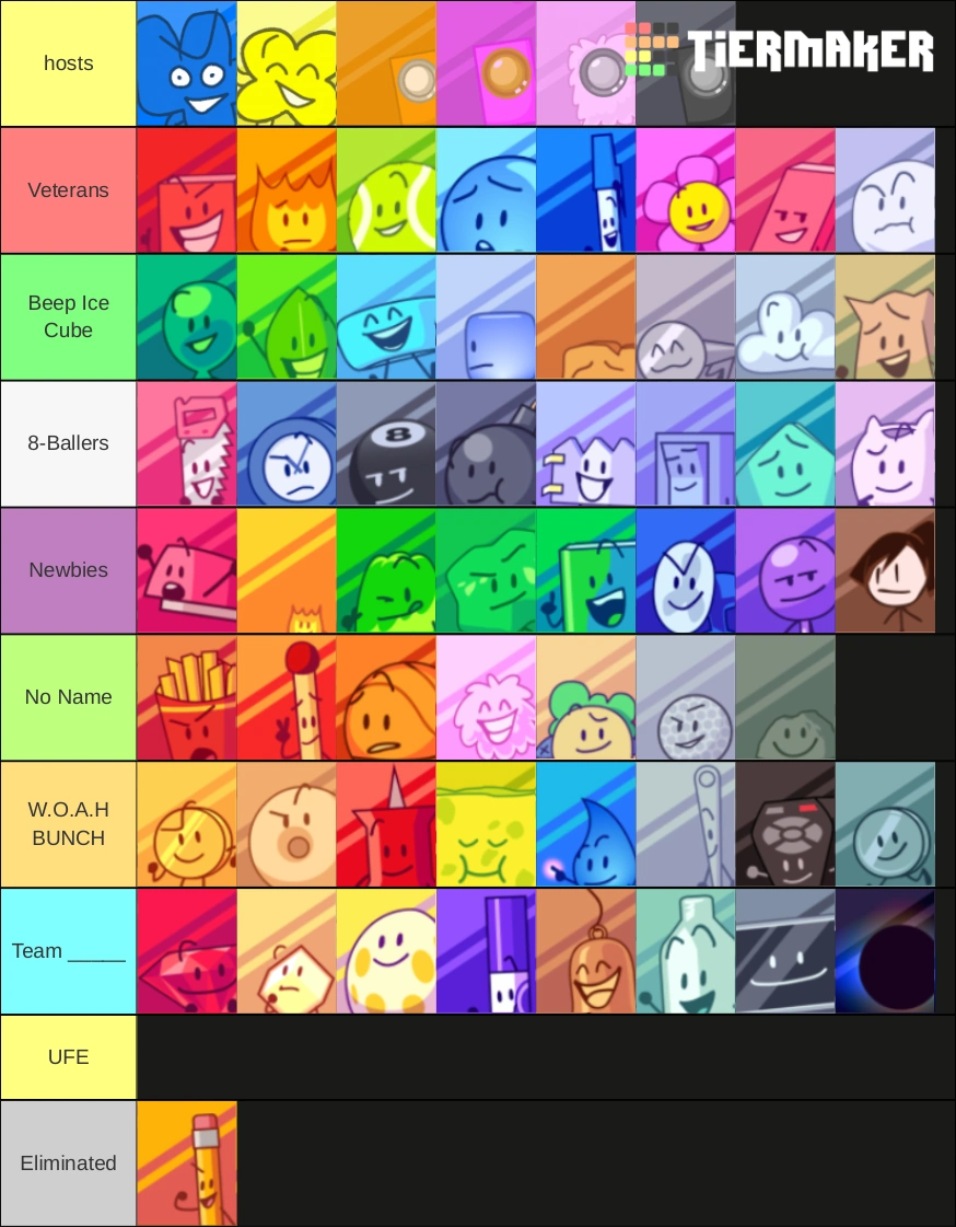 BFB Wiki Voting 2. | Fandom