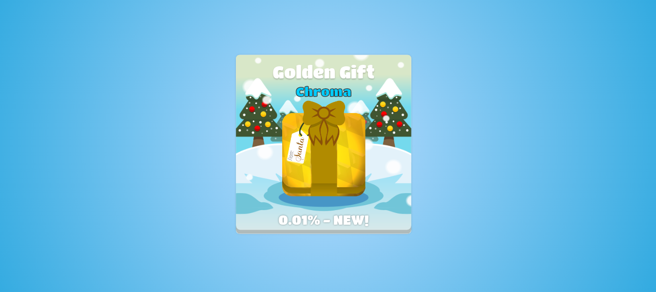Blooket if they released the Golden Gift... Fandom