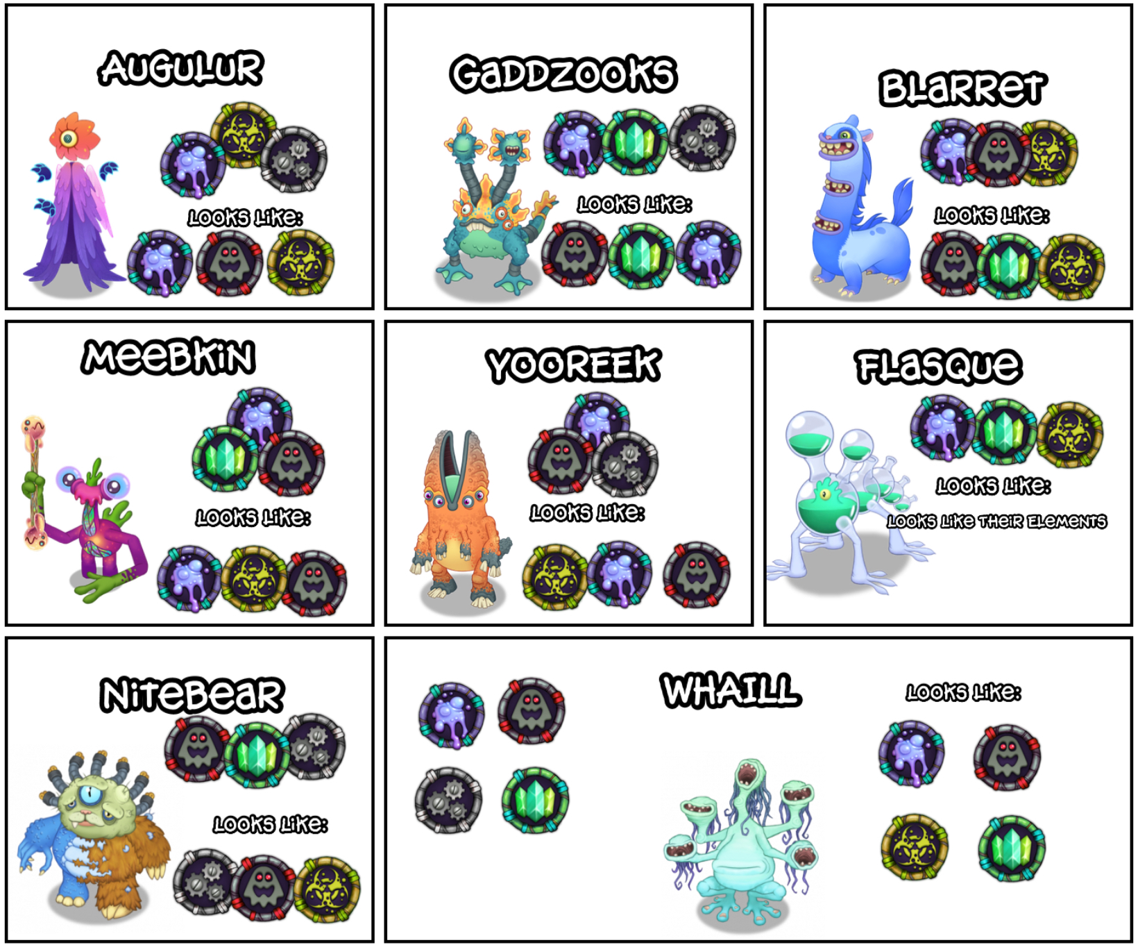 What Ethereal Workshop Monsters Elements VS What They Look Their 