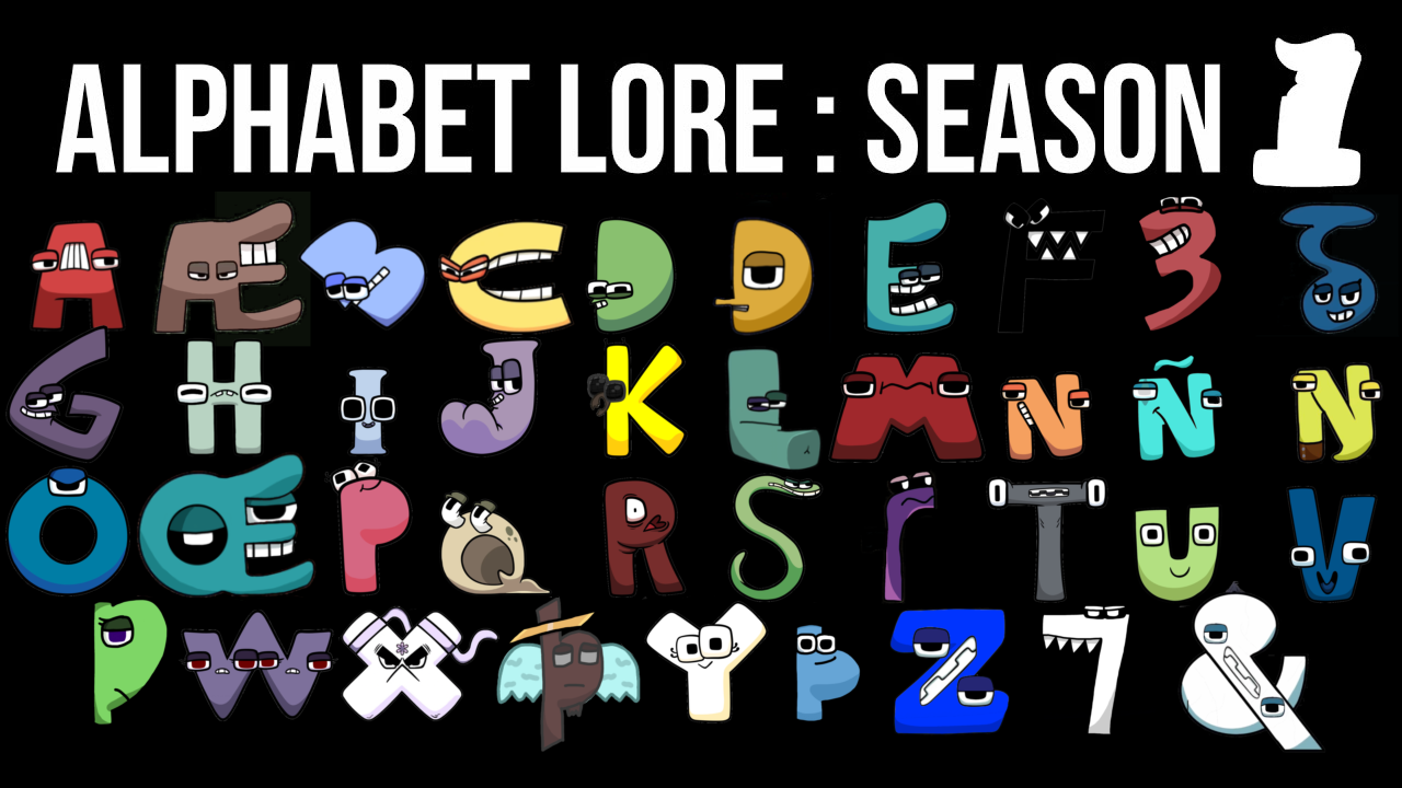 Alphabet Lore Season 1 but in a Alternate Universe