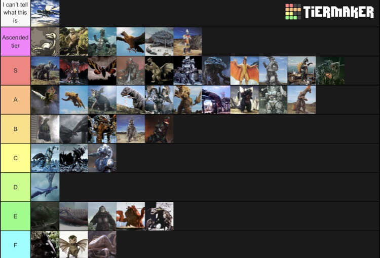 Godzilla Monster Tier List Fandom