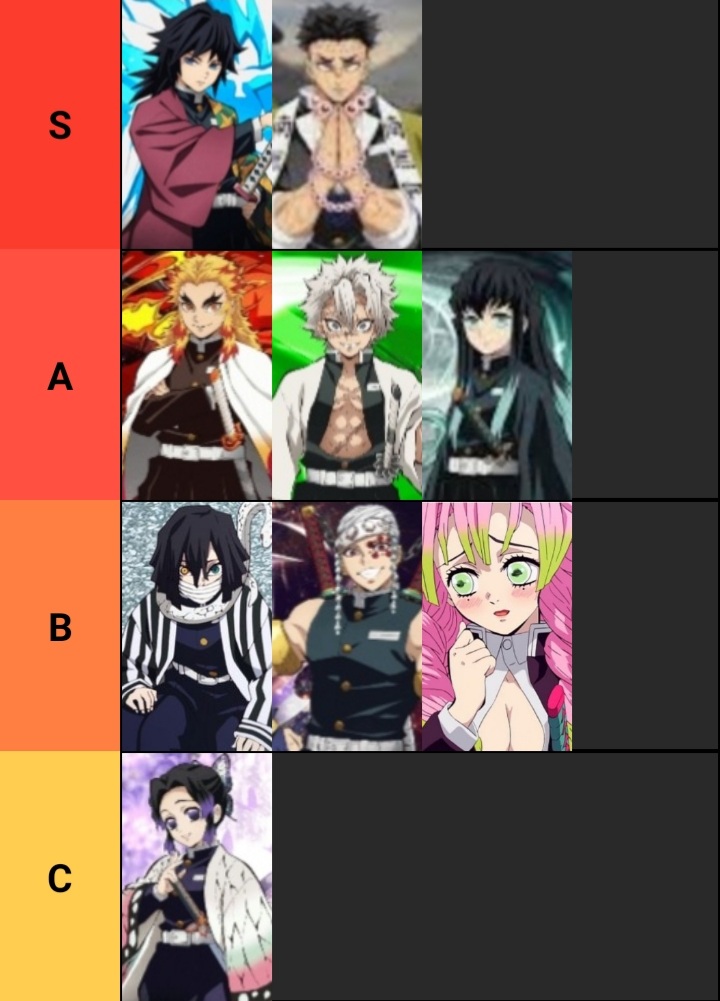 The 9 current Hashira Ranked Fandom