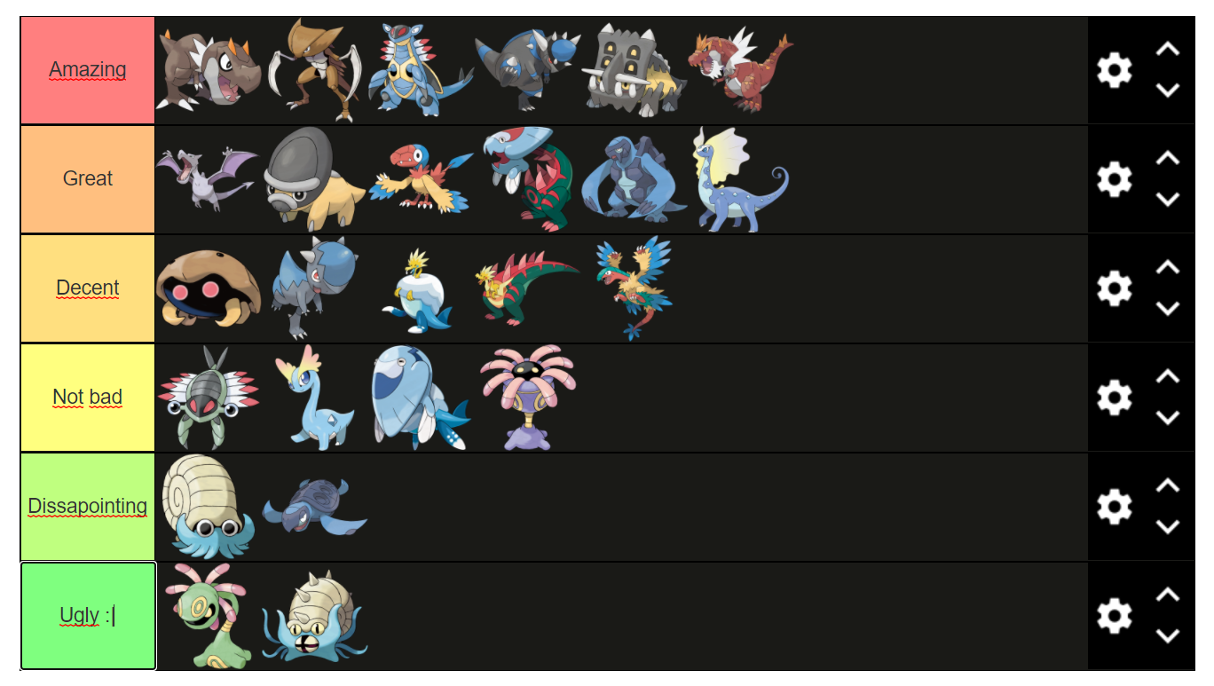 Fossil pokemon tier list (RANKED BY DESIGNS) | Fandom