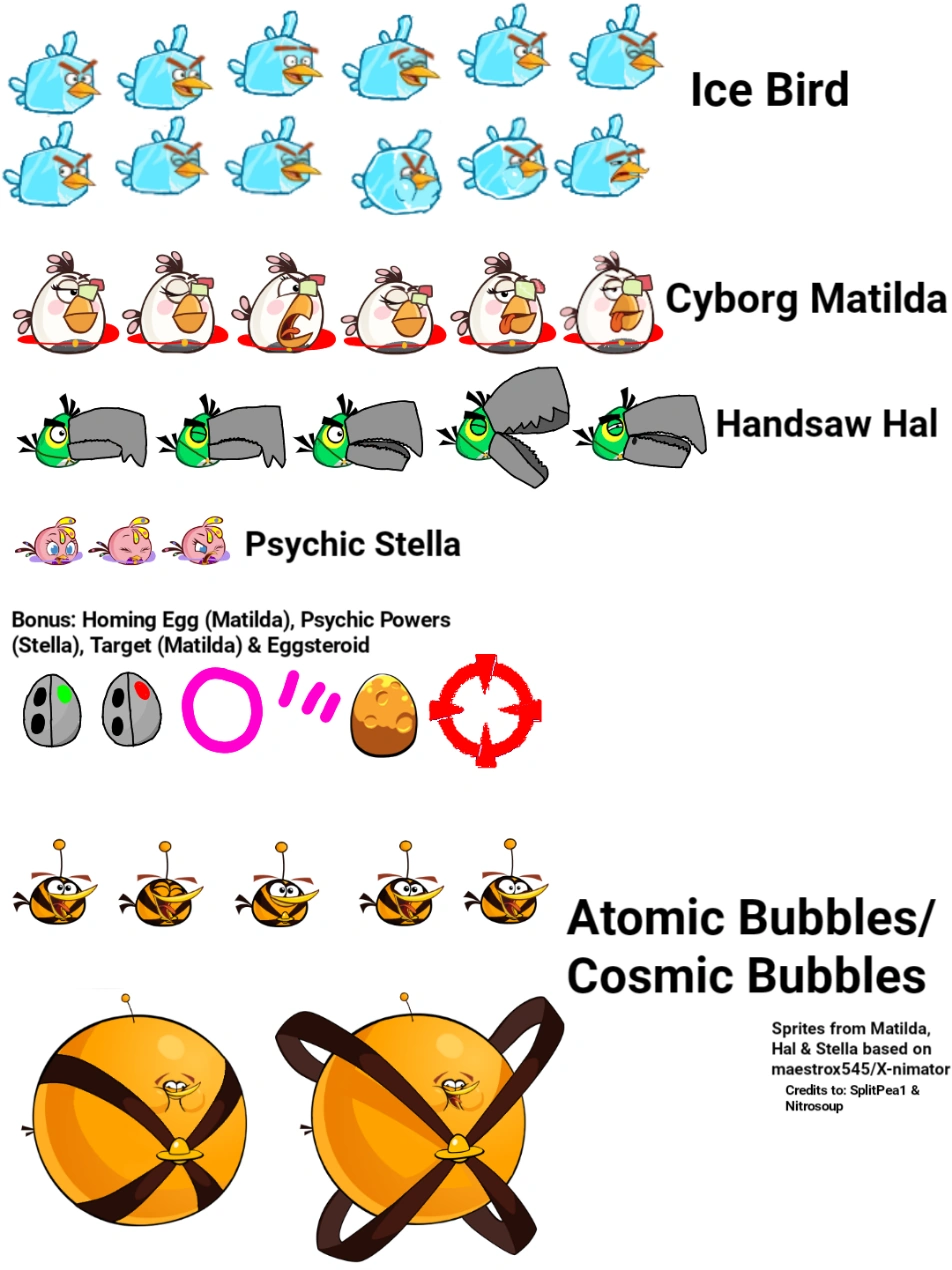 THE BEST DAY EVER!!! D (SEND THIS ON ROVIO'S DISCORD) Fandom