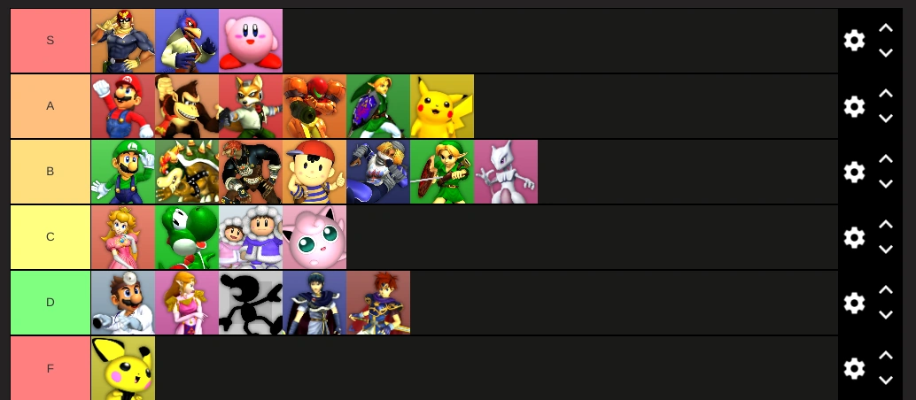 melee-tierlist-patch-notes-1-idk-fandom