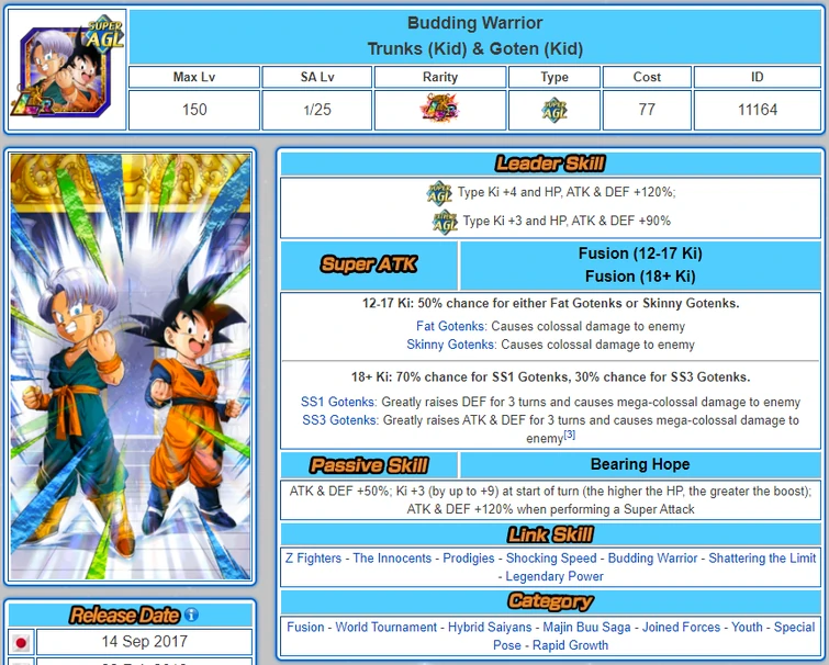 LR AGL Trunks & Goten EZA Concept Fandom