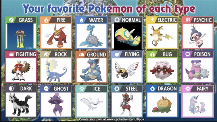 My Favorite Pokémon of Each Type!