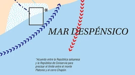 MarDespénsico