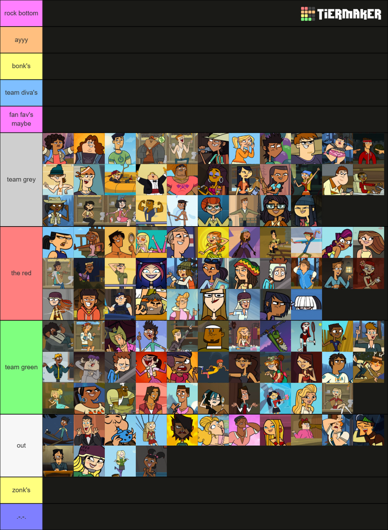 Discuss Everything About Total Drama Wiki Fandom