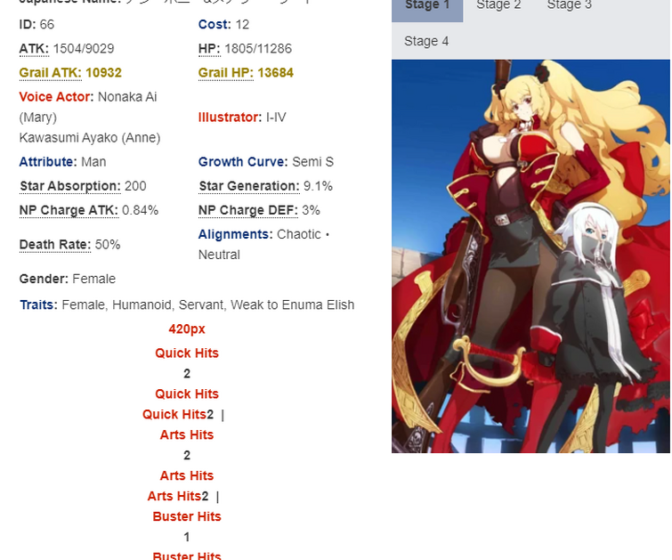 I Got Bamboozled By A Fake Fgo Wiki Hehe Fandom