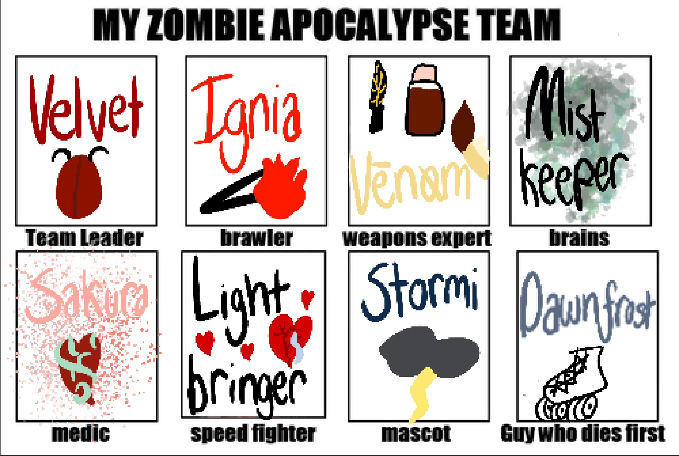 MY ZOMBIE APOCALYPSE TEAM Fandom