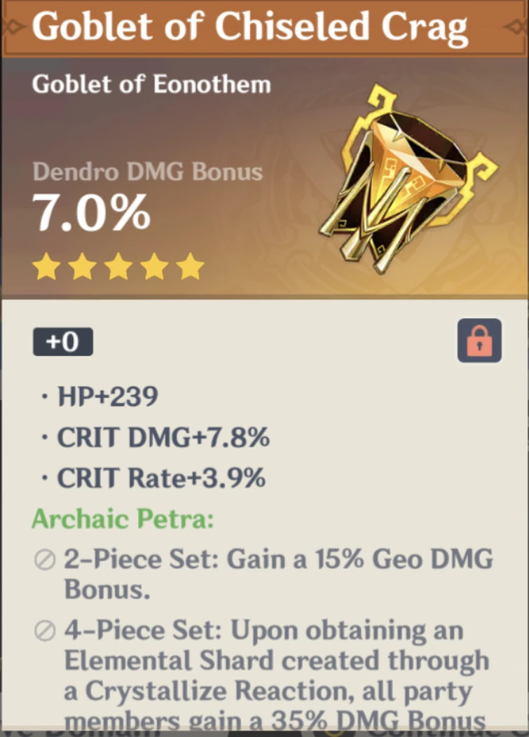 when you just wanted a zhongli goblet but also don’t even use dendro