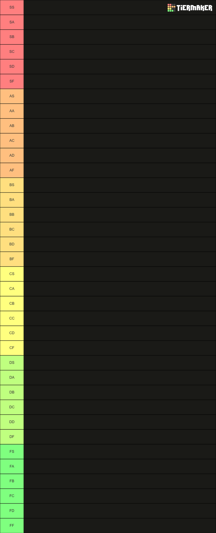 BF tier list #2