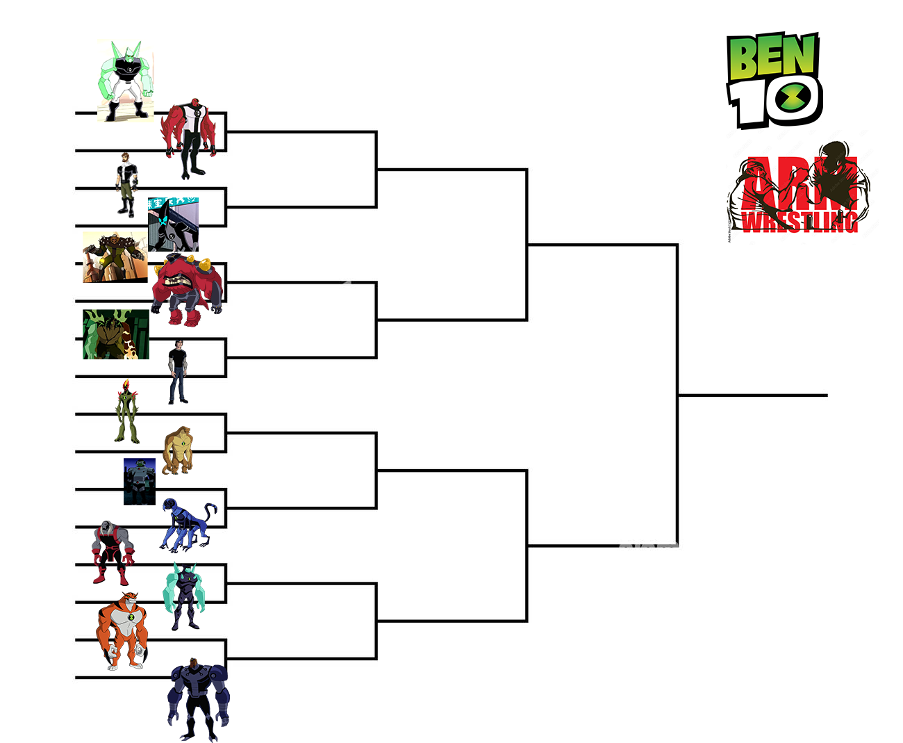 Ben 10 TODOS LOS ALIENS (SIN SUPREMOS Y FUSIONES) Bracket - BracketFights