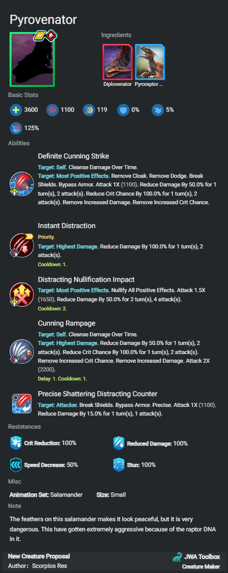 Discuss Everything About Jurassic World Alive Wiki | Fandom