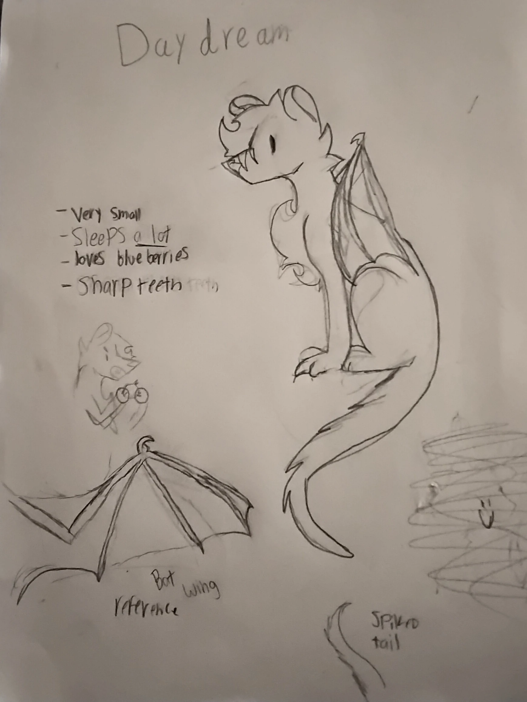 Drawing Palisman! [Closed!] Fandom