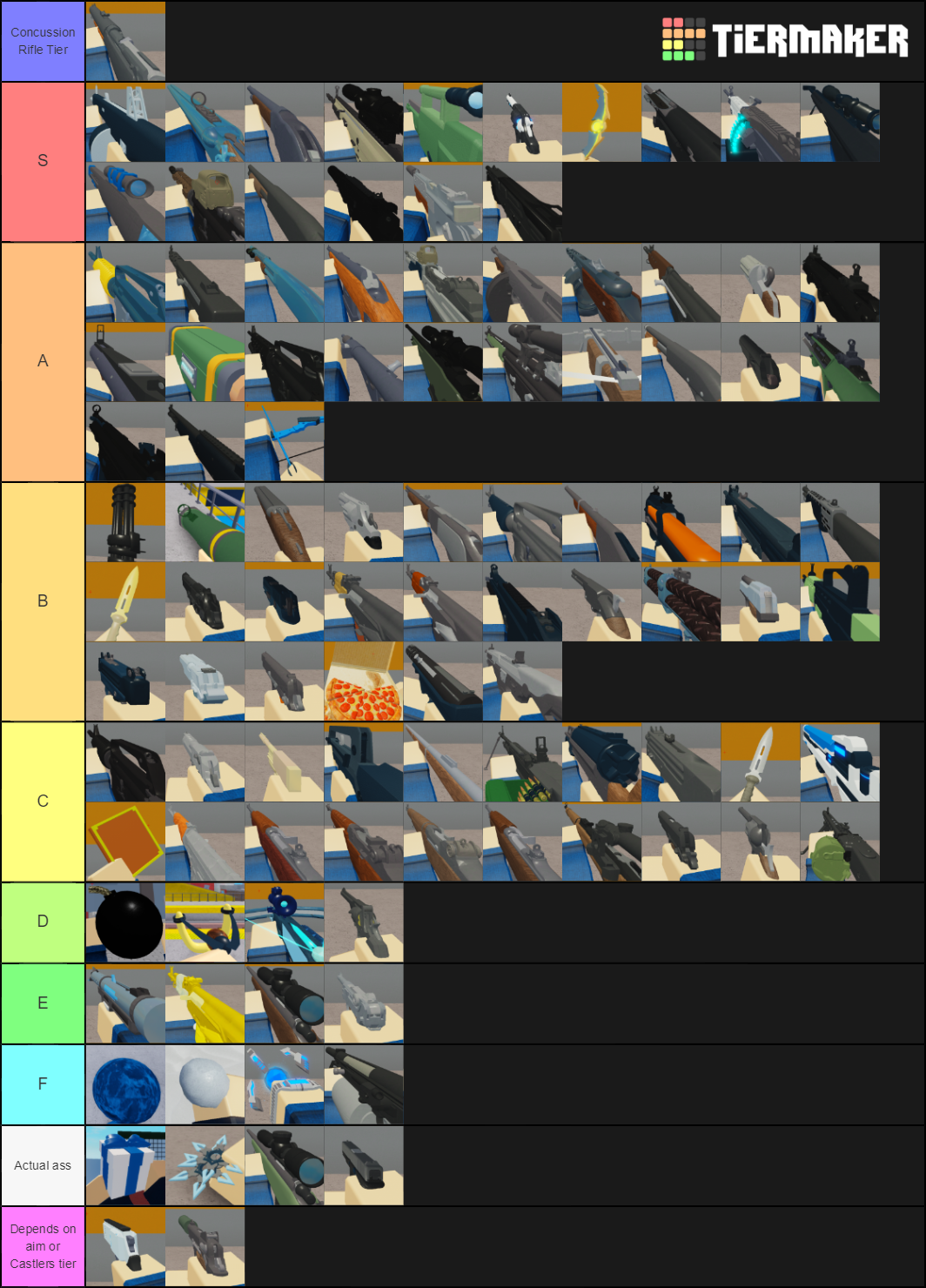 My Personal Arsenal Tier List As Of Summer Update Ii Fandom - roblox arsenal weapons list