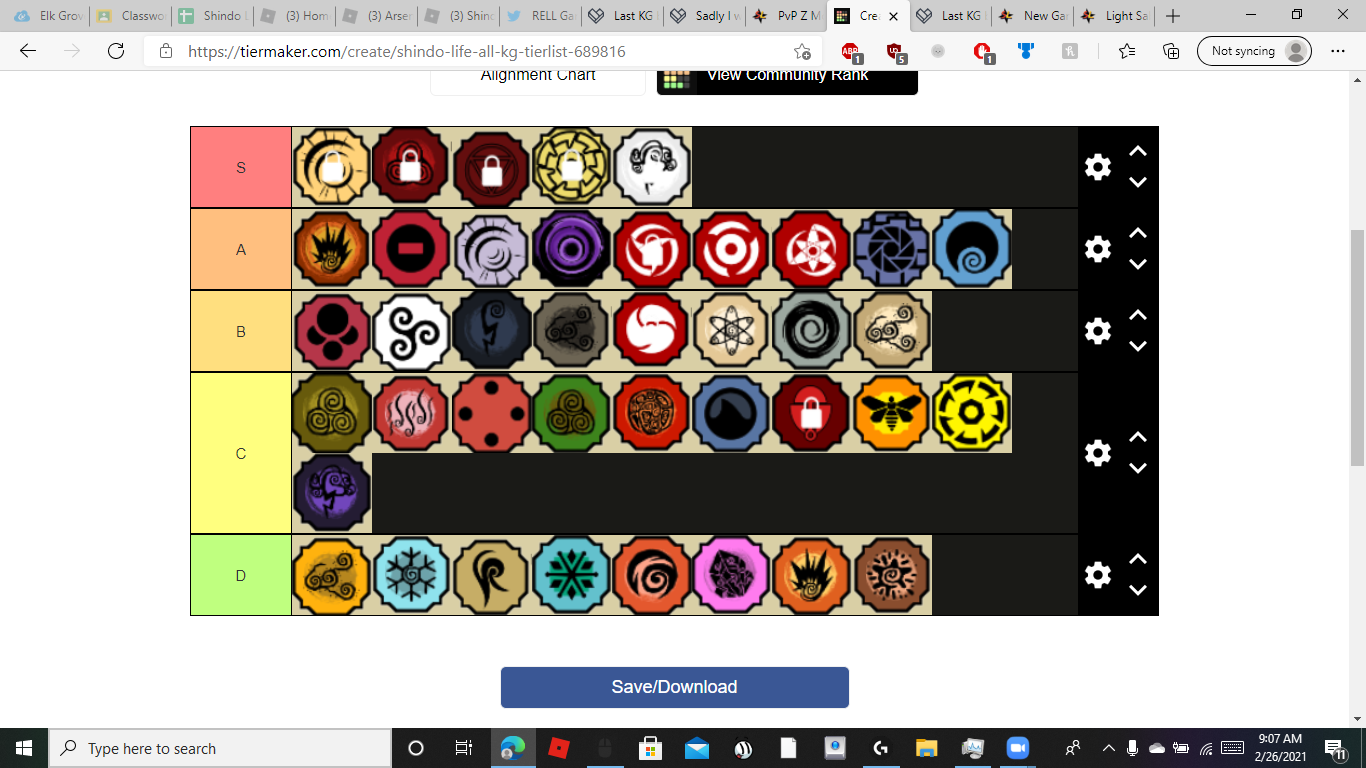 Bloodline Tier List Fandom