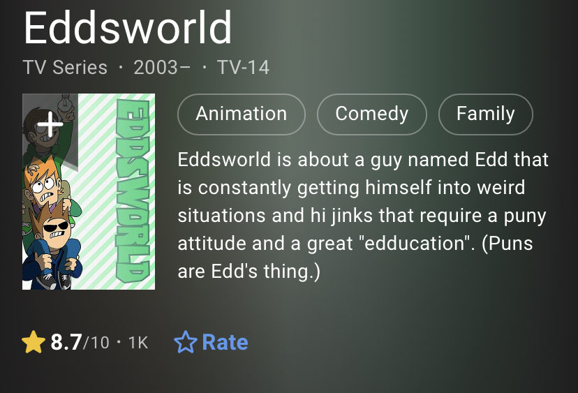Eddsworld Edd (TV Episode 2003) - IMDb