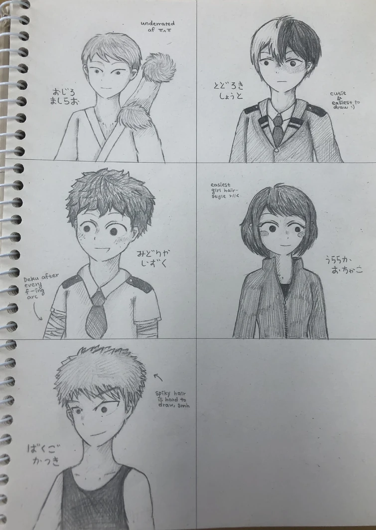 Some Drawings Fandom