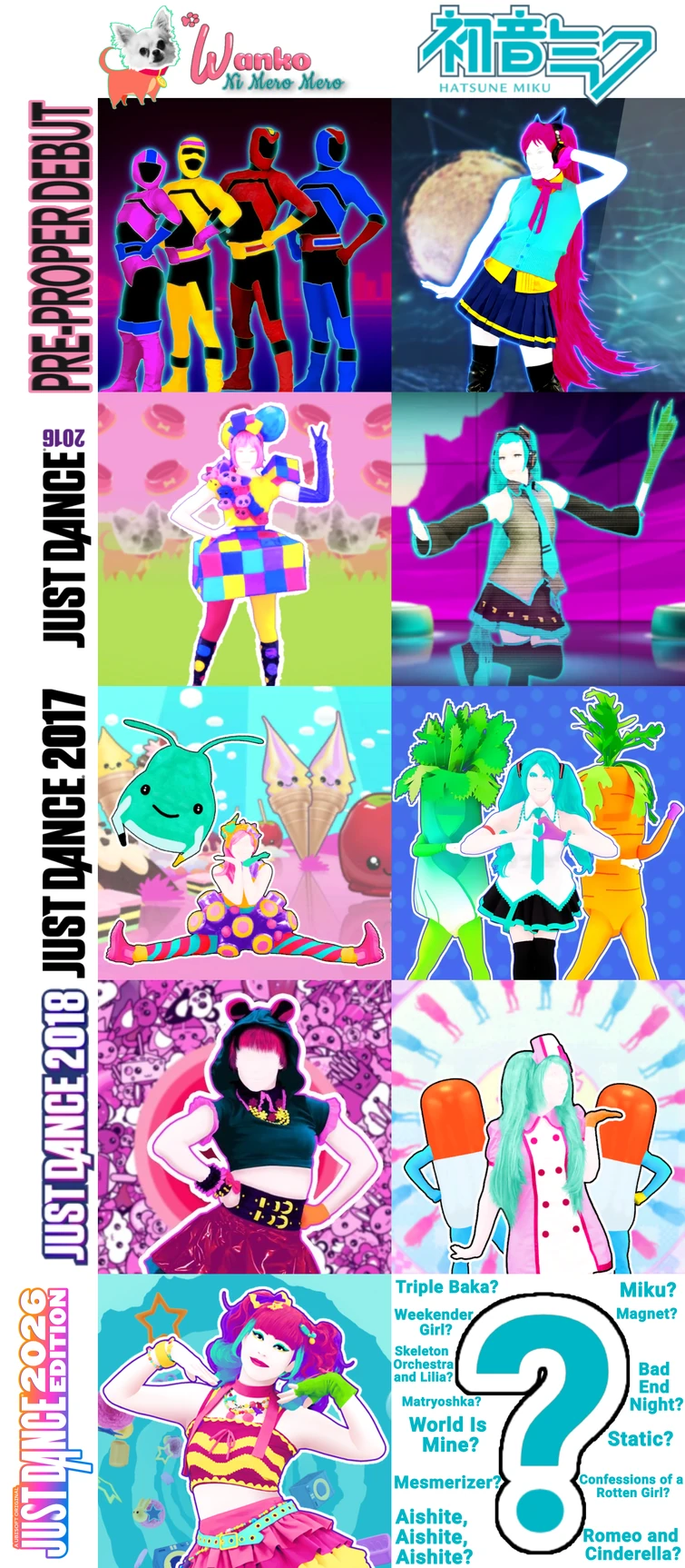 Discuss Everything About Just Dance Wiki | Fandom