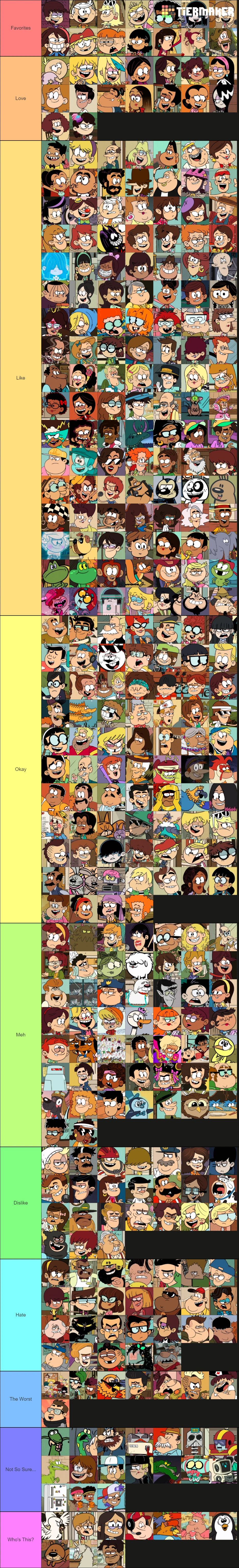 My Take on the Loud House and Casagrande Character Tier list | Fandom