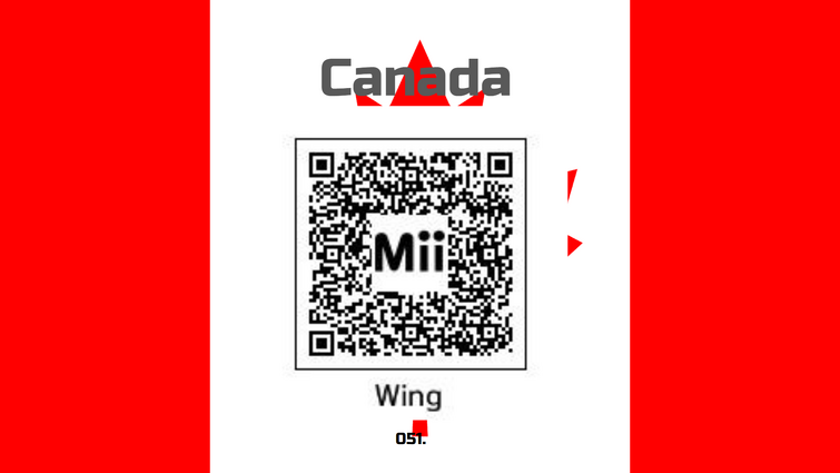 Wii U/3DS CPU Mii's QR Code | Fandom