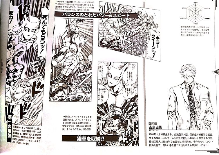 Guys I Did It I Translated Killer Queen S And Creams Pages From Jojo A Go Go Japanese To English Fandom