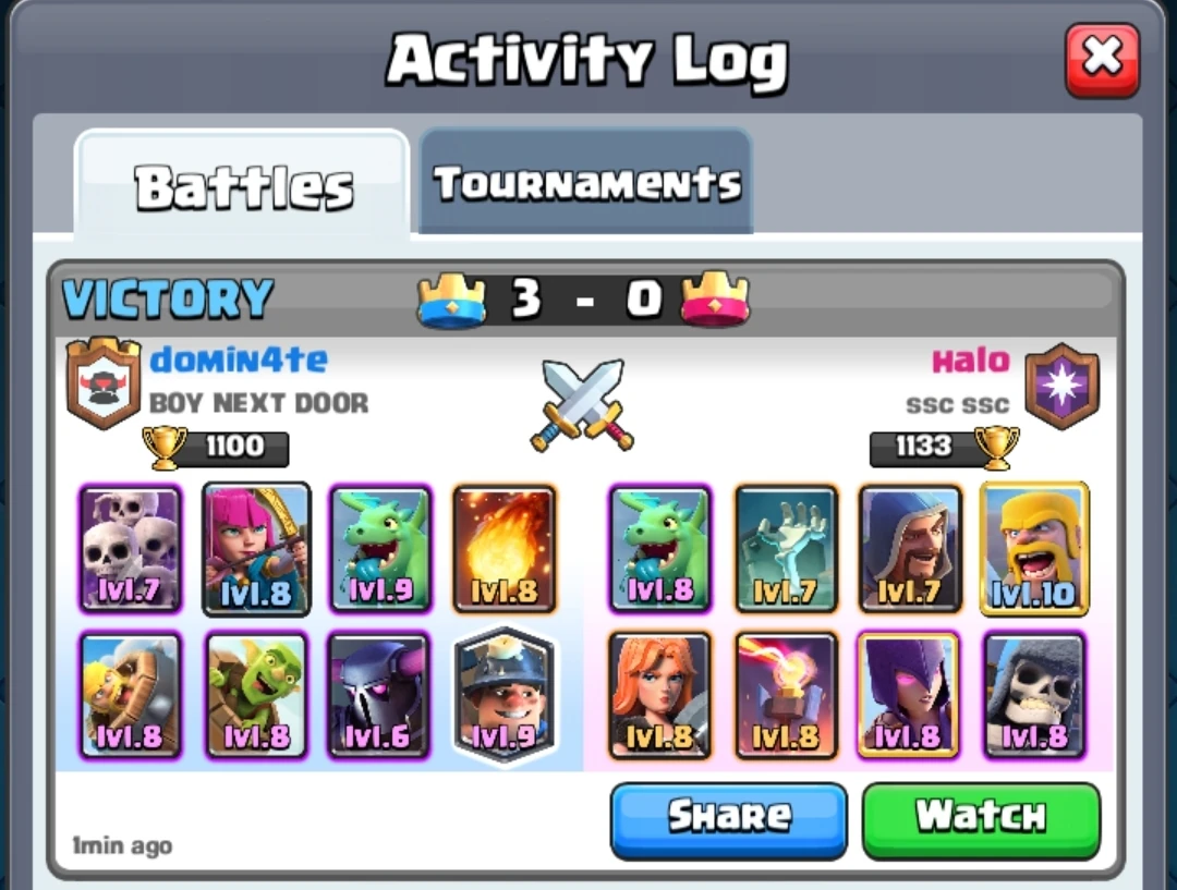 Found this guy with overleveled barbs in my alt | Fandom