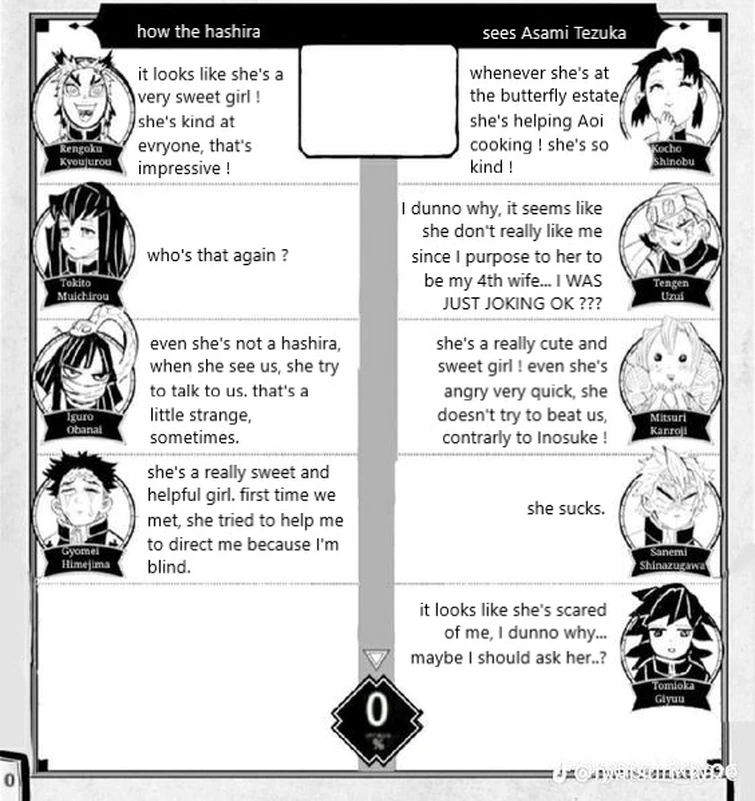 Discuss Everything About Kimetsu no Yaiba Fanon Wiki | Fandom