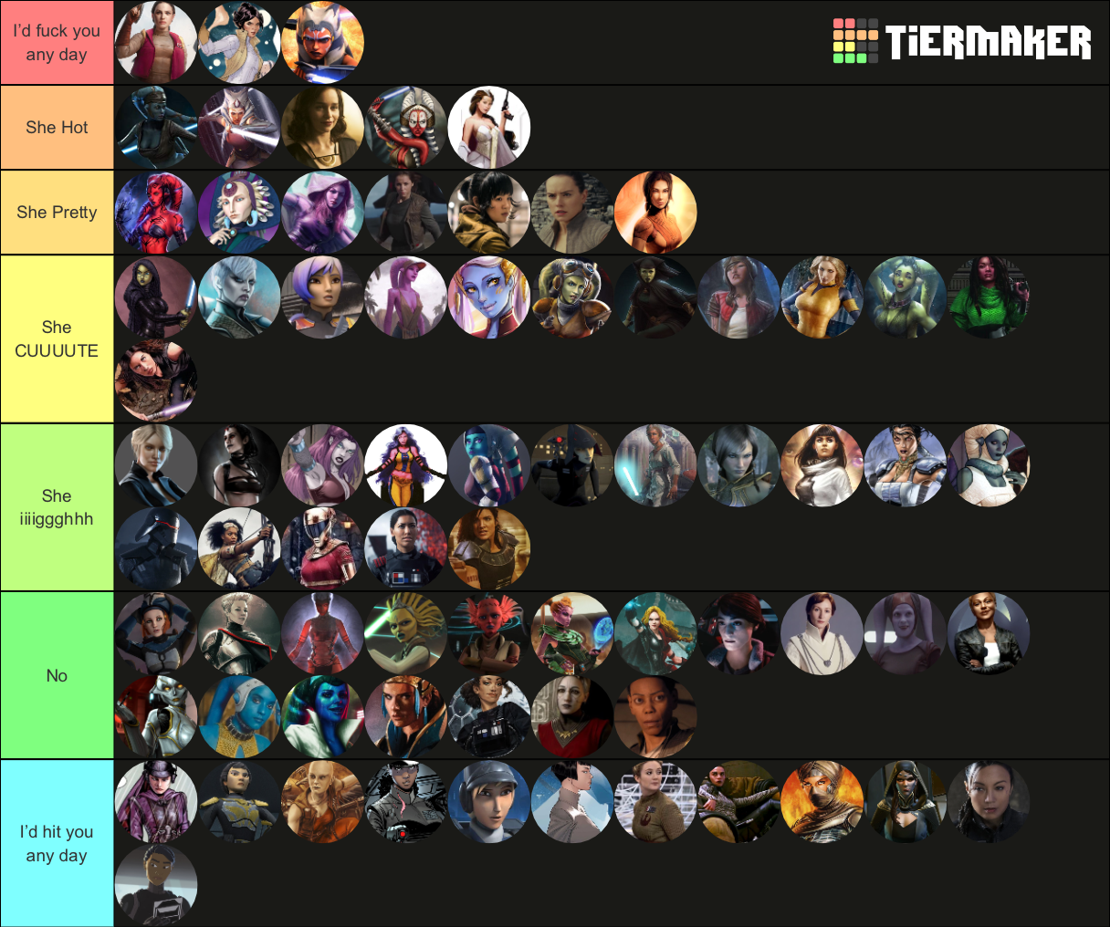 2018 Waifus Tier List (Community Rankings) - TierMaker