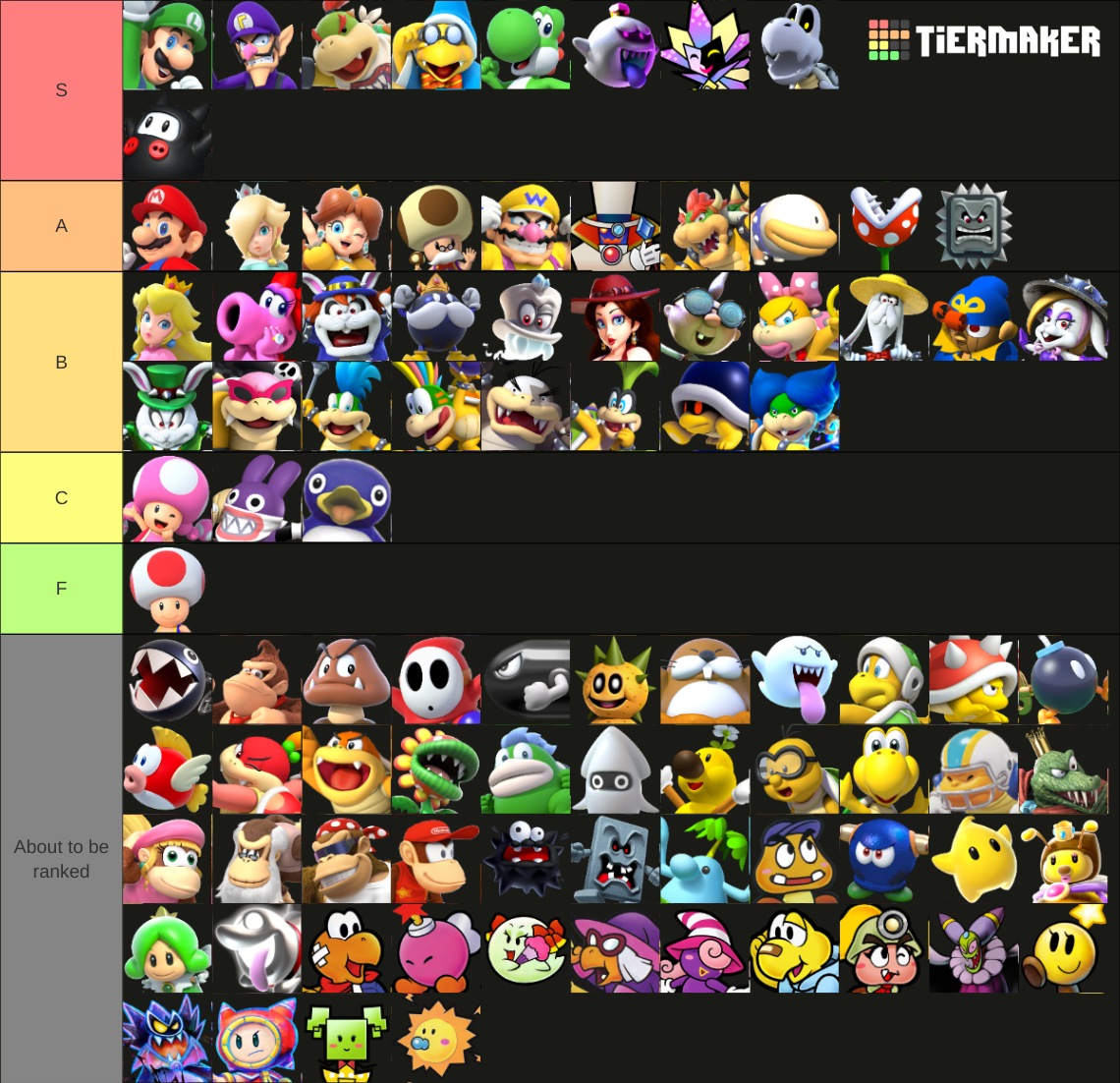 Create a New Super Mario Bros Minigames Tier List - TierMaker