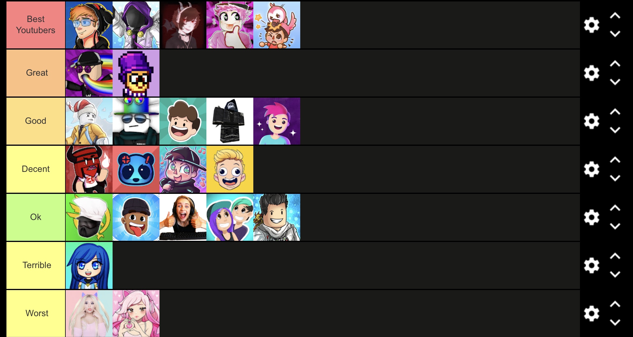 Roblox Youtuber Tier List Fandom - roblox yters