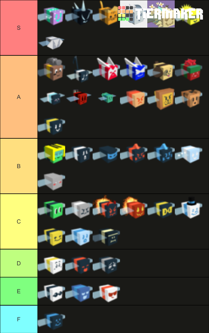 Bee tier list If used to their FULL potential gifted beequips/etc Read
