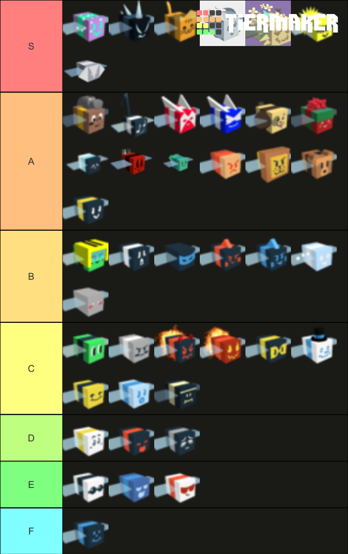 Bee tier list If used to their FULL potential gifted beequips/etc Read ...