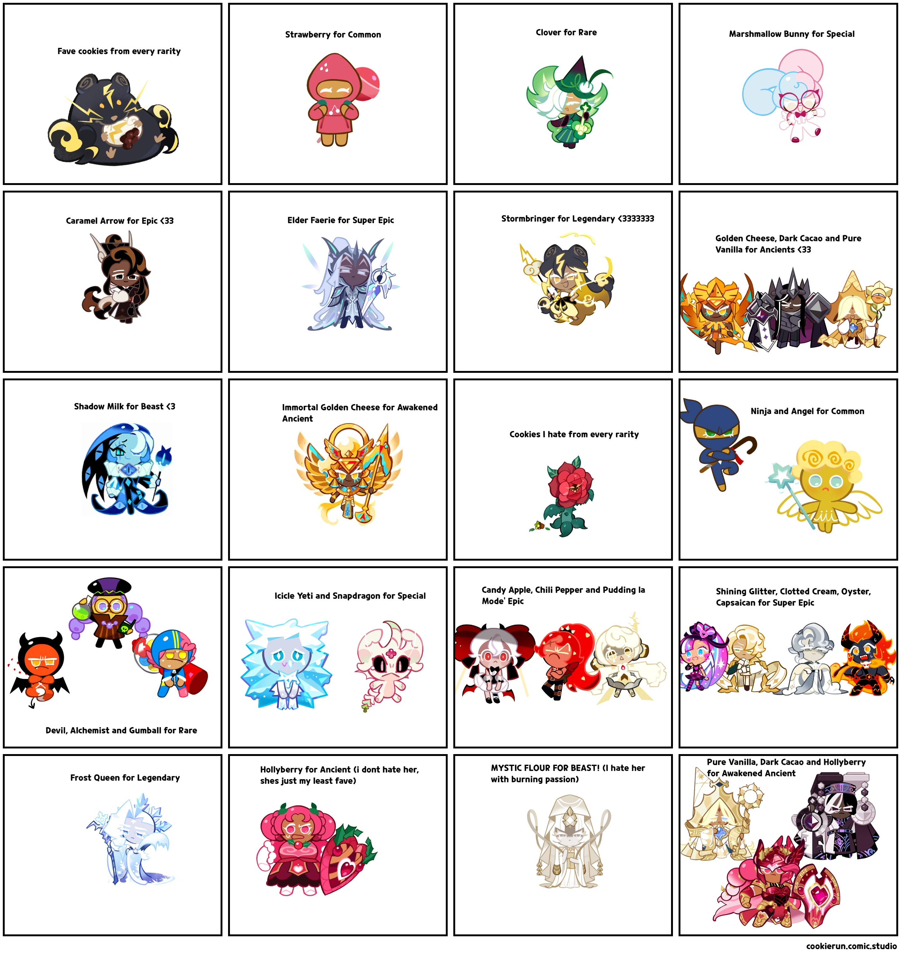 fave and least fave cookies from every rarity | Fandom