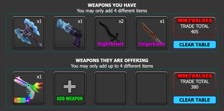Batwing for chroma gingerblade and nebula? Wfl : r/Mm2subreddit